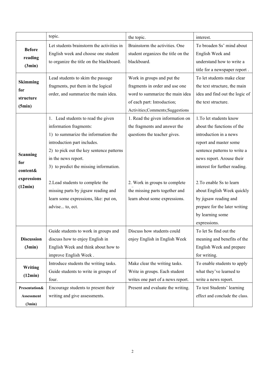 Unit 8 English Week-Reading Engishfun for life -教案、教学设计-部级公开课-牛津深圳版八上(配套课件编号：30331).doc_第2页