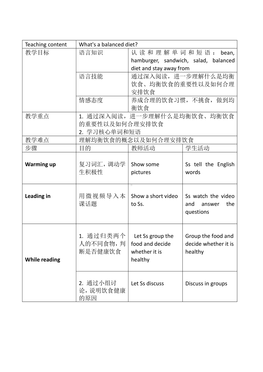 Unit 6 Healthy diet-ReadingWhat's abalanced diet -教案、教学设计-市级公开课-牛津深圳版九上(配套课件编号：b0b64).docx_第1页