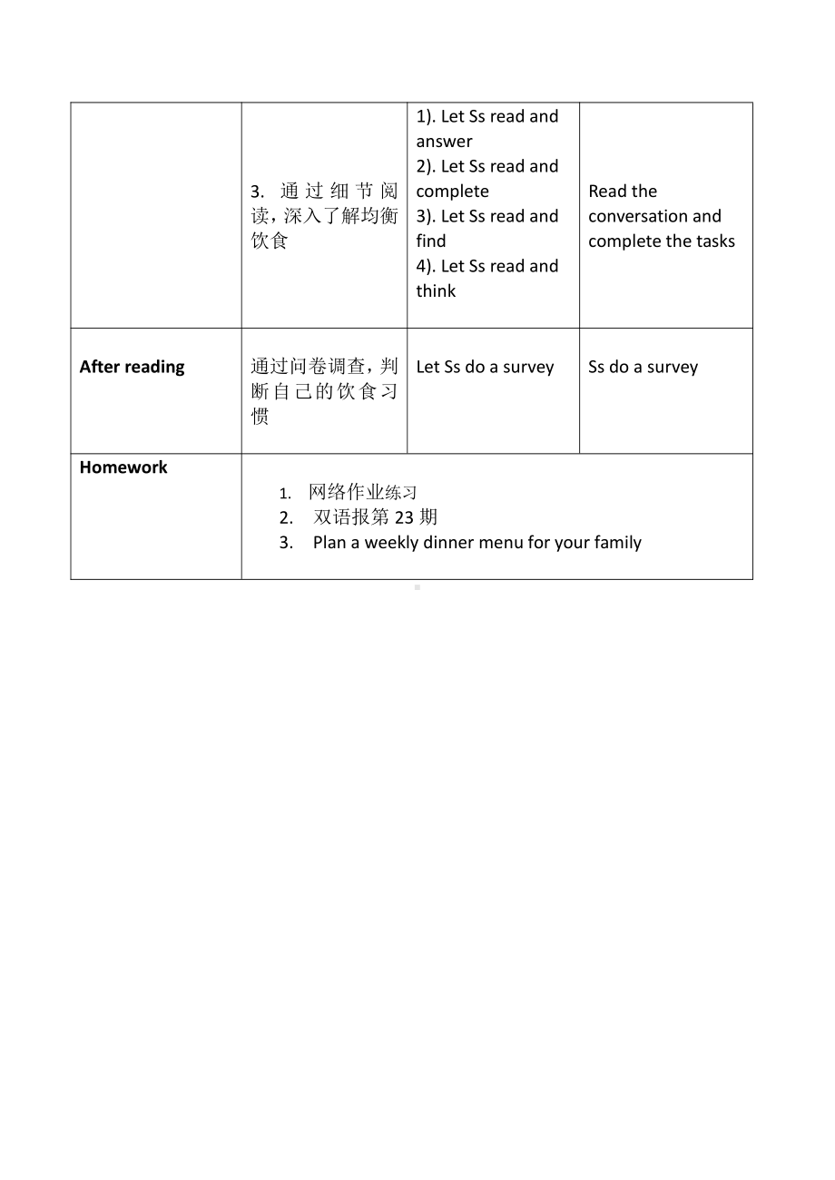 Unit 6 Healthy diet-ReadingWhat's abalanced diet -教案、教学设计-市级公开课-牛津深圳版九上(配套课件编号：b0b64).docx_第2页