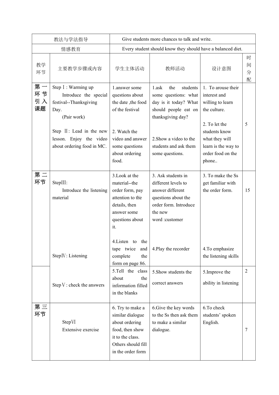 Unit 6 Healthy diet-Listening ﹠ Speaking Ordering food; Expressing preferences-教案、教学设计-部级公开课-牛津深圳版九上(配套课件编号：70621).doc_第1页