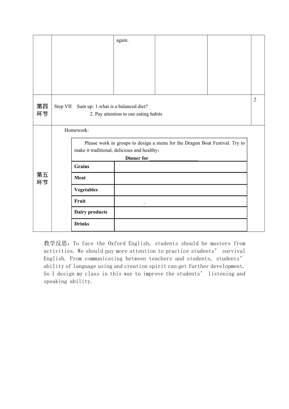 Unit 6 Healthy diet-Listening ﹠ Speaking Ordering food; Expressing preferences-教案、教学设计-部级公开课-牛津深圳版九上(配套课件编号：70621).doc_第2页