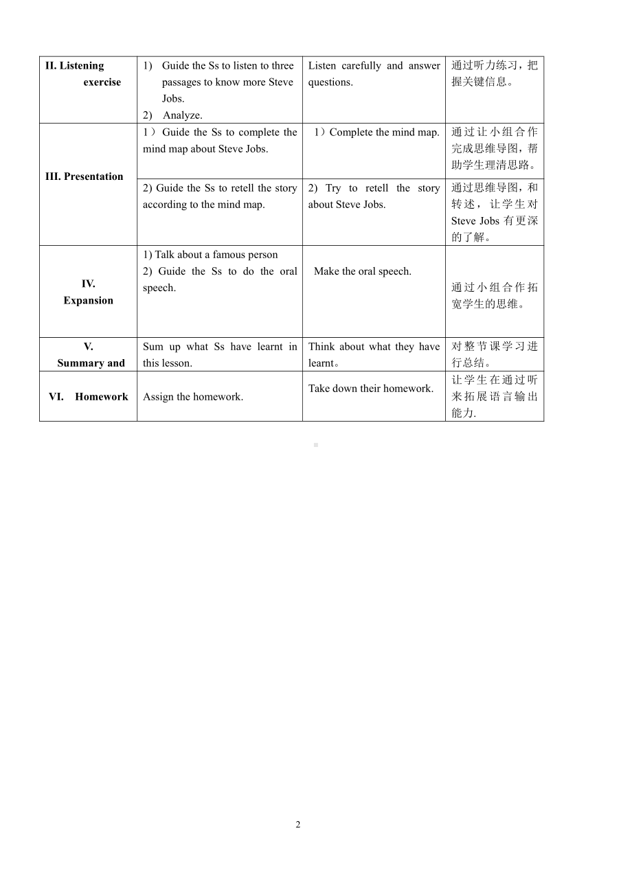 Unit 1 Wise men in history-Speak up ﹠ WritingImprove your work-教案、教学设计-市级公开课-牛津深圳版九上(配套课件编号：30992).docx_第2页