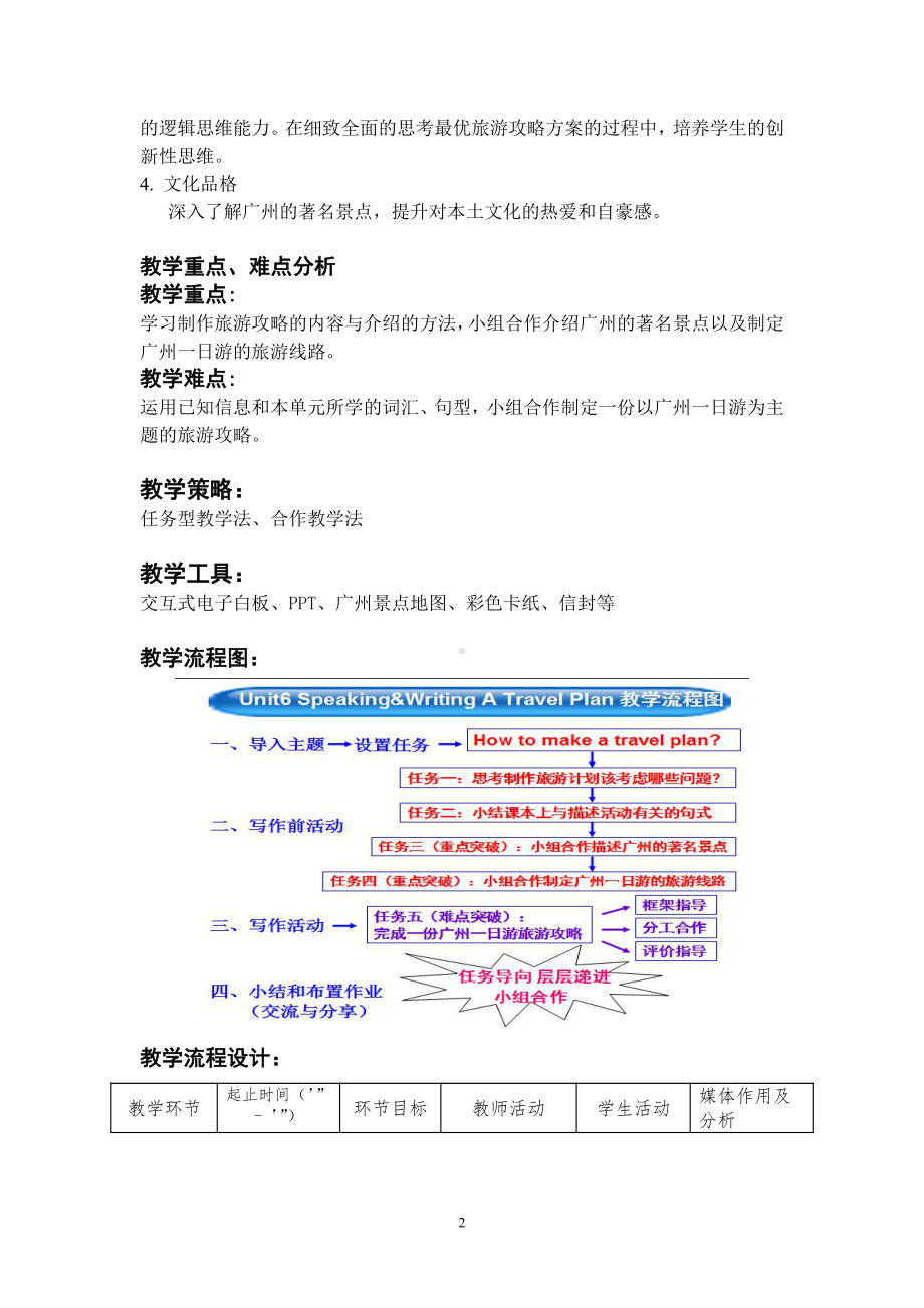 Unit 6 Travelling around Asia-A travel guide-教案、教学设计-部级公开课-牛津深圳版(配套课件编号：5009a).doc_第2页