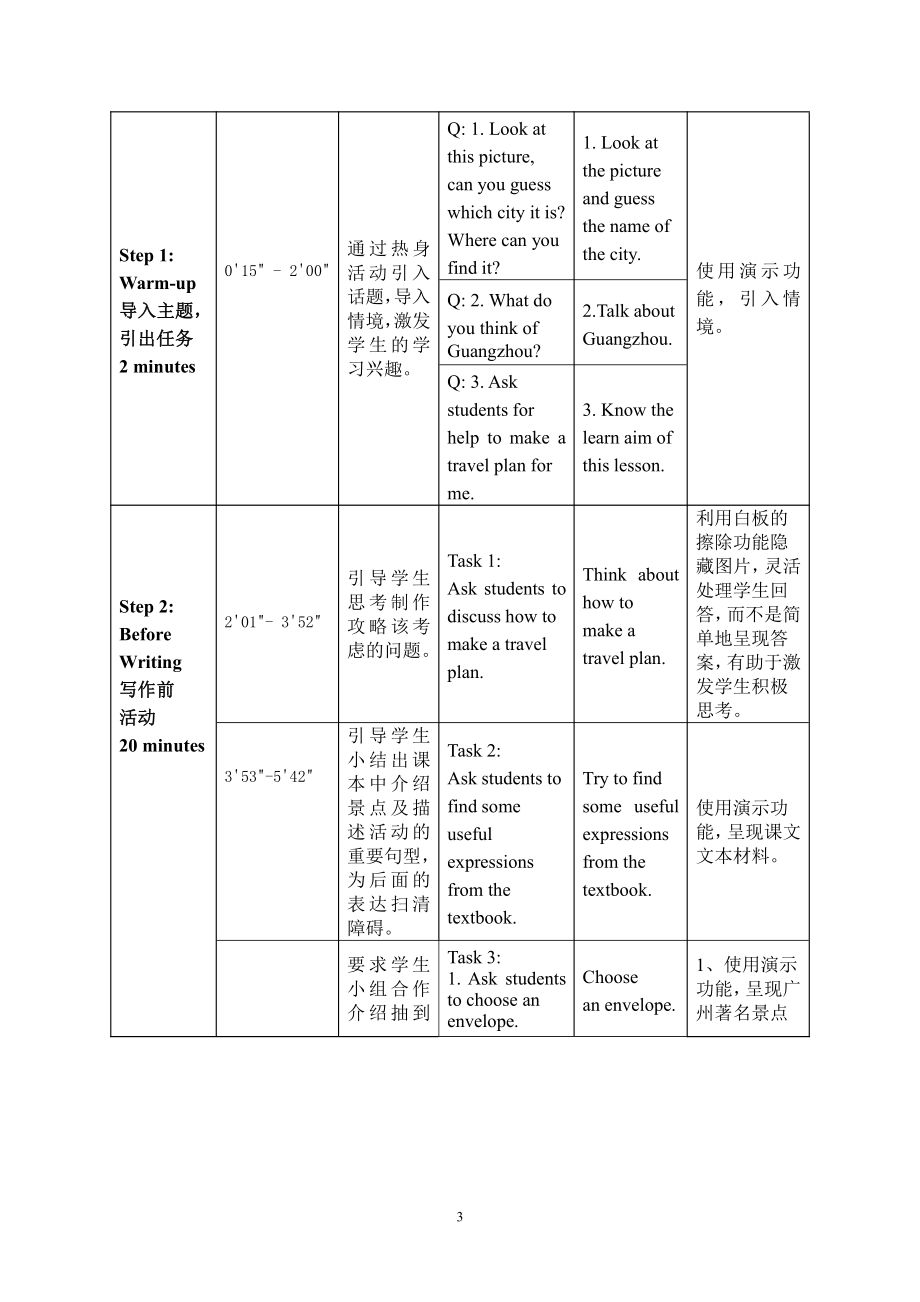 Unit 6 Travelling around Asia-A travel guide-教案、教学设计-部级公开课-牛津深圳版(配套课件编号：5009a).doc_第3页