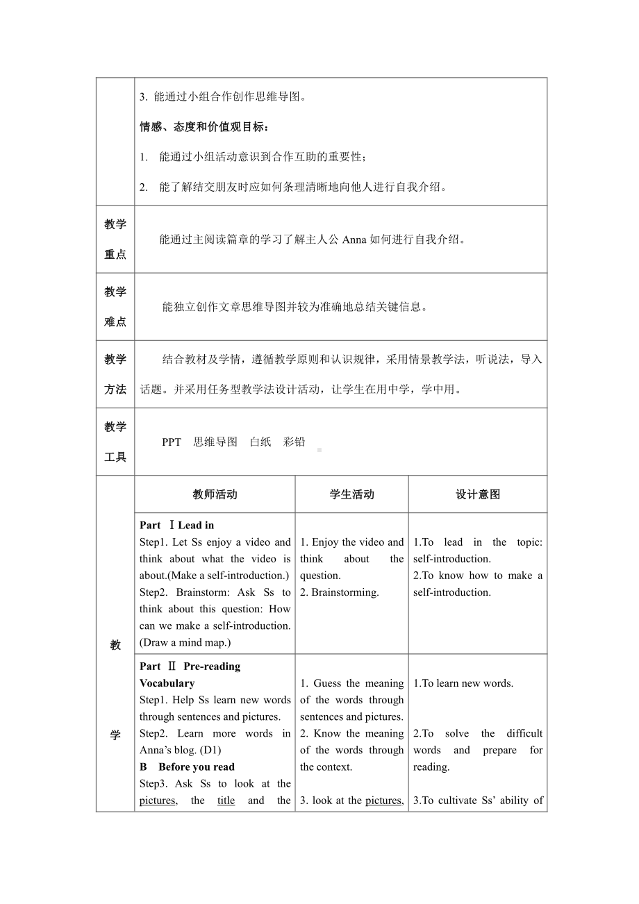 Unit 1 Making friends-Reading “Anna's blog”-教案、教学设计-部级公开课-牛津深圳版(配套课件编号：d0798).doc_第2页