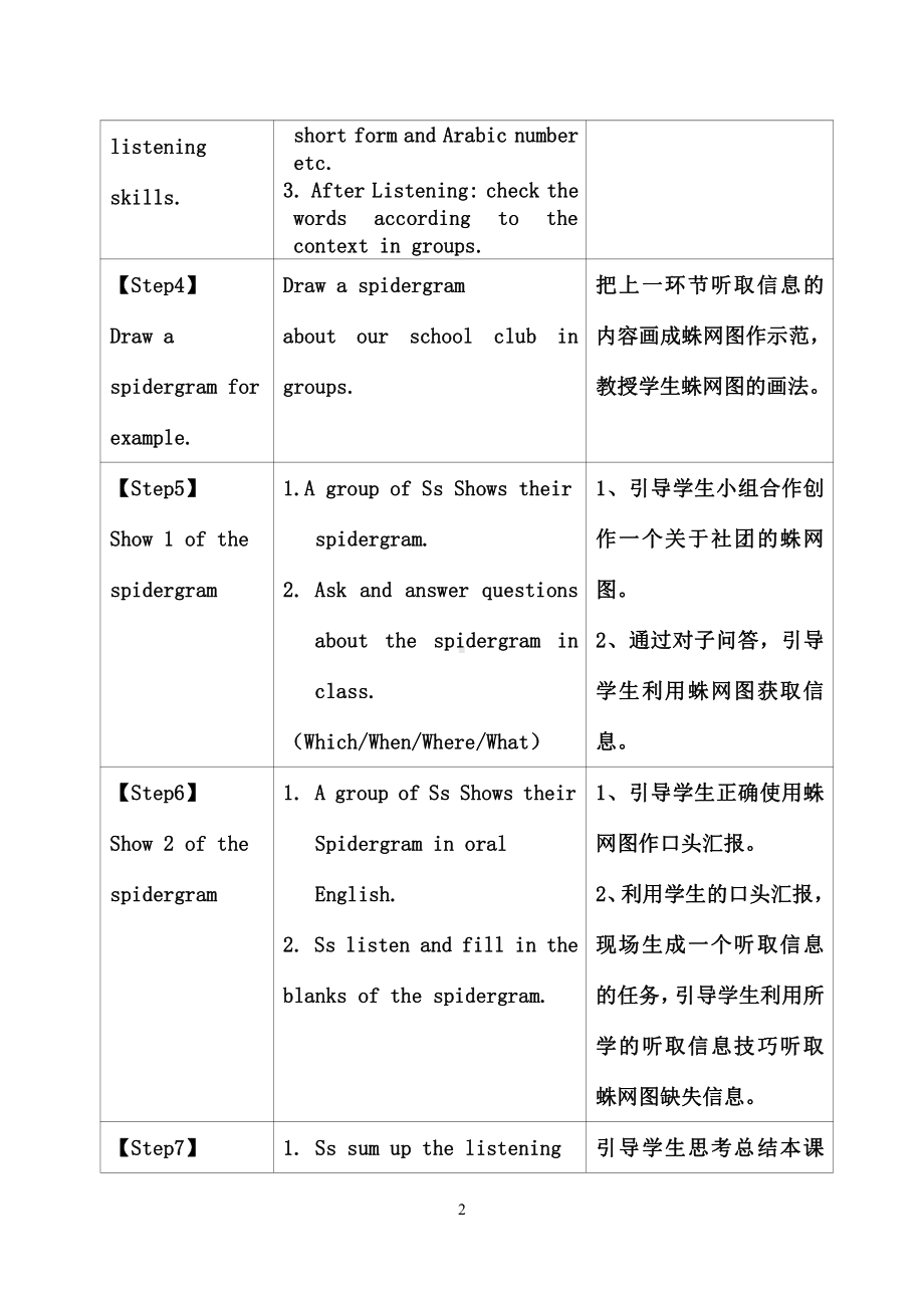 Unit 8 School clubs-Listening -教案、教学设计-市级公开课-牛津深圳版(配套课件编号：d035a).doc_第2页