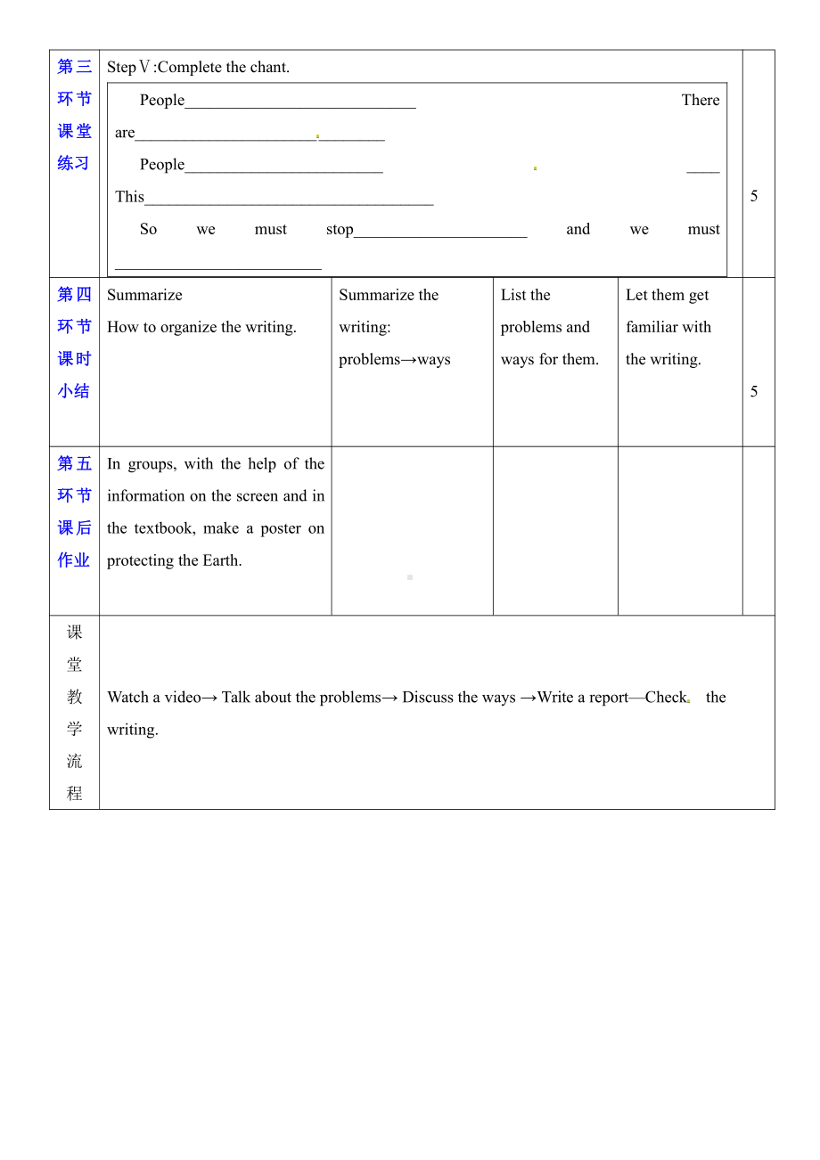 Unit 3 The Earth-Protect the Earth-教案、教学设计-市级公开课-牛津深圳版(配套课件编号：619e1).doc_第3页