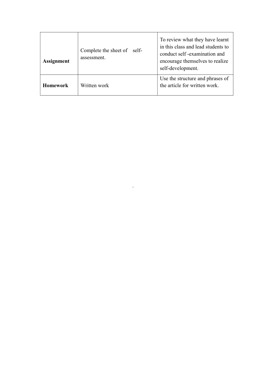 Unit 7 Memory-More practice&Study skills&Culture corner-教案、教学设计-市级公开课-牛津深圳版八上(配套课件编号：11e02).docx_第2页