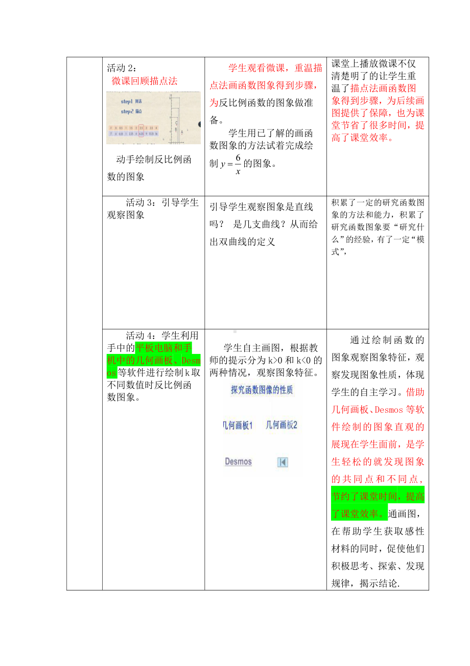 第十九章 二次函数和反比例函数-反比例函数-19.6 反比例函数的图象、性质、应用-教案、教学设计-市级公开课-北京版九年级上册数学(配套课件编号：80268).doc_第3页