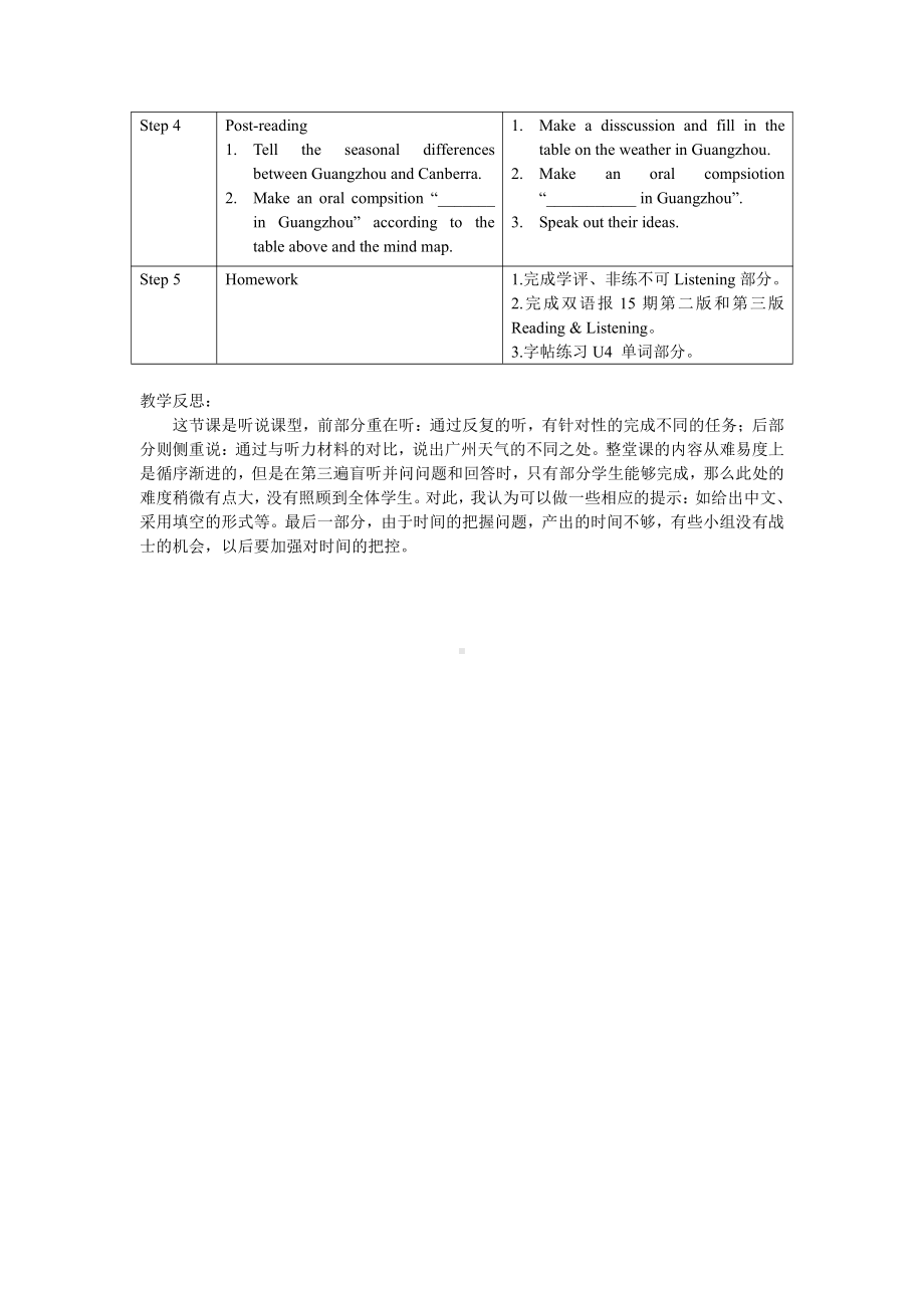 Unit 4 Seasons-ListeningThe weather in Canberra -教案、教学设计-市级公开课-牛津深圳版(配套课件编号：f0ef0).docx_第2页