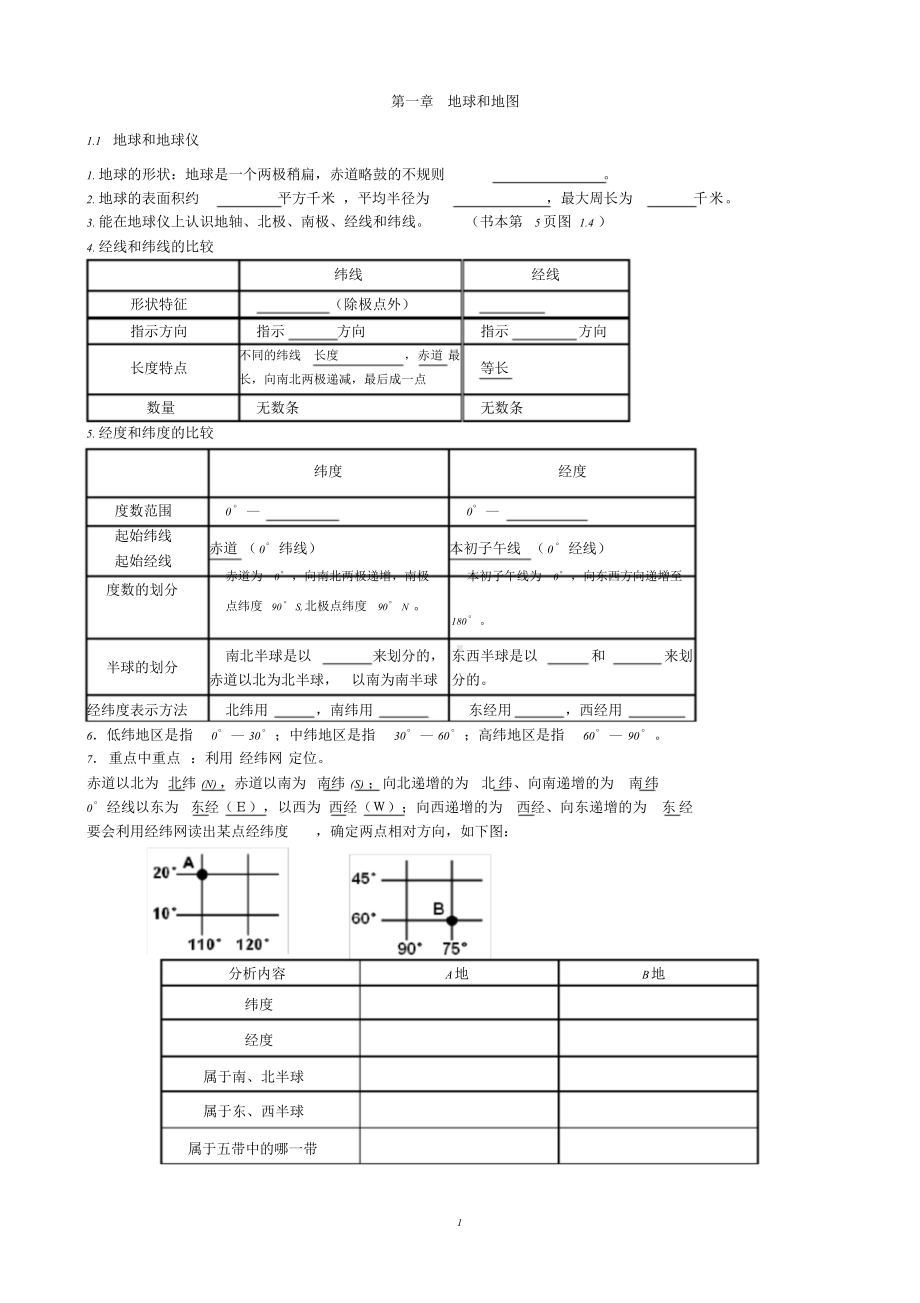 完整word版,七年级上册地理知识点填空.doc_第1页