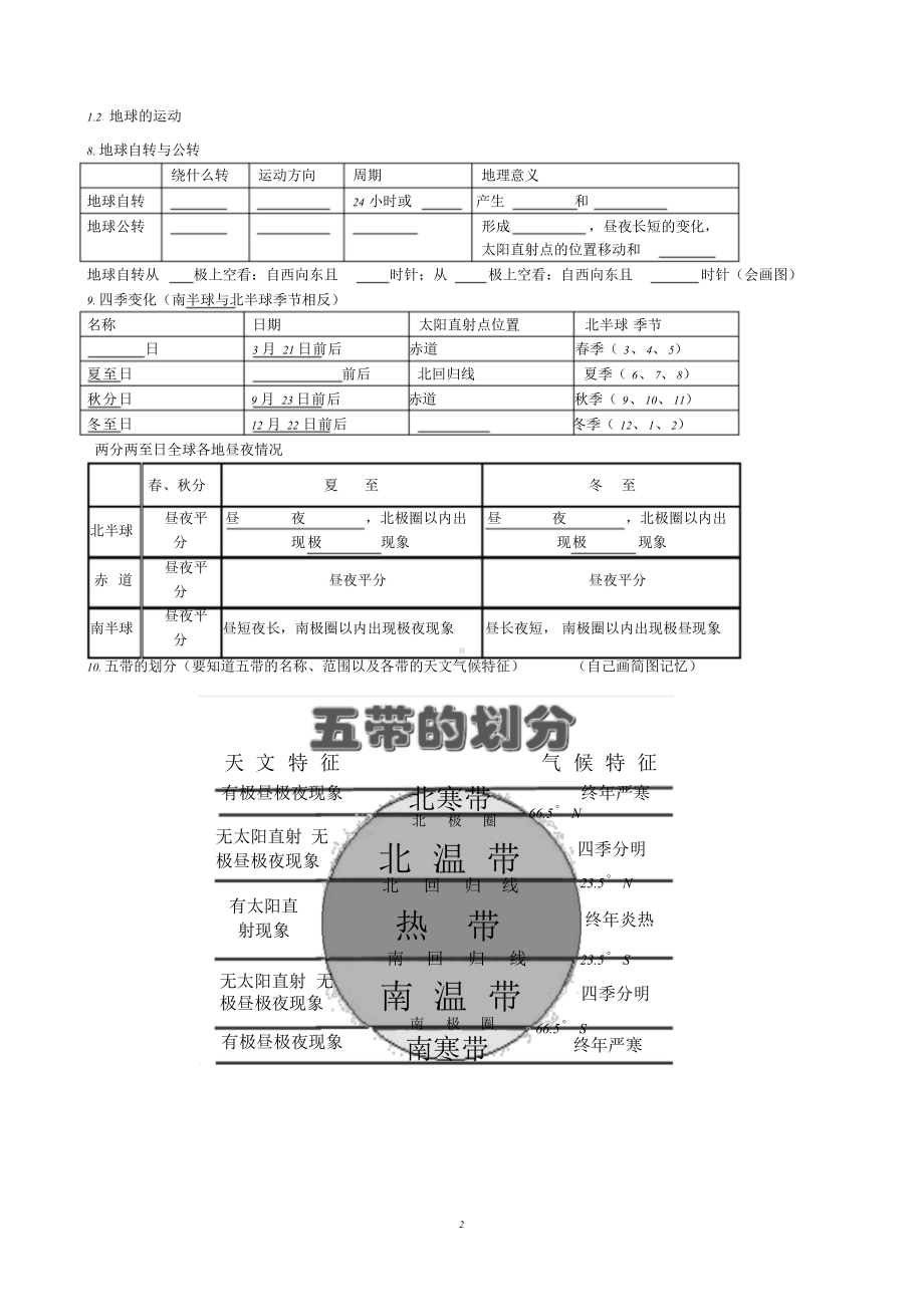 完整word版,七年级上册地理知识点填空.doc_第2页