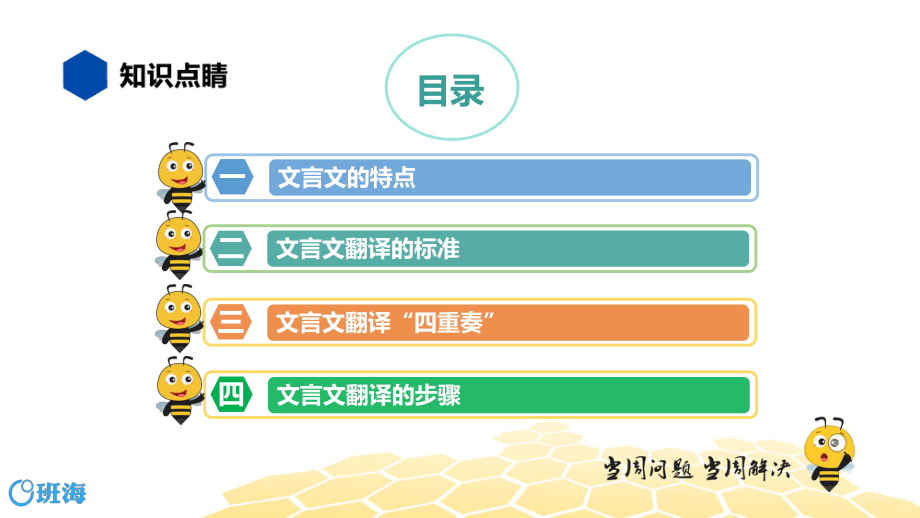 （统编版）语文六年级 （知识精讲）3.句子(3)翻译句子.pptx_第2页