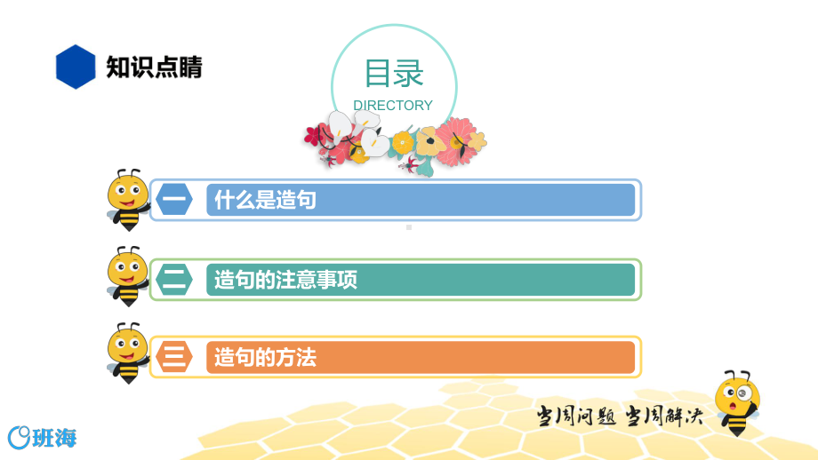 （统编版）语文三年级 （知识精讲）3.句子(1)造句.pptx_第2页