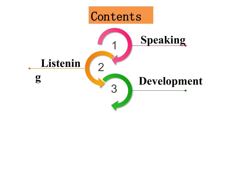 Unit 6 Healthy diet-Listening ﹠ Speaking-ppt课件-(含教案)-市级公开课-牛津深圳版九上(编号：a0194).zip