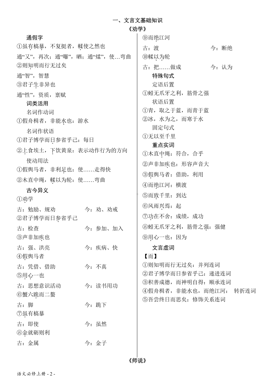 （部编）统编版高中语文必修上册古诗文基础知识.docx（20页）_第2页