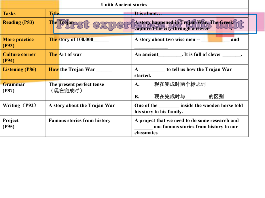 Unit 6 Ancient stories-Reading The Trojan horse -ppt课件-(含教案)-市级公开课-牛津深圳版八上(编号：60fc1).zip