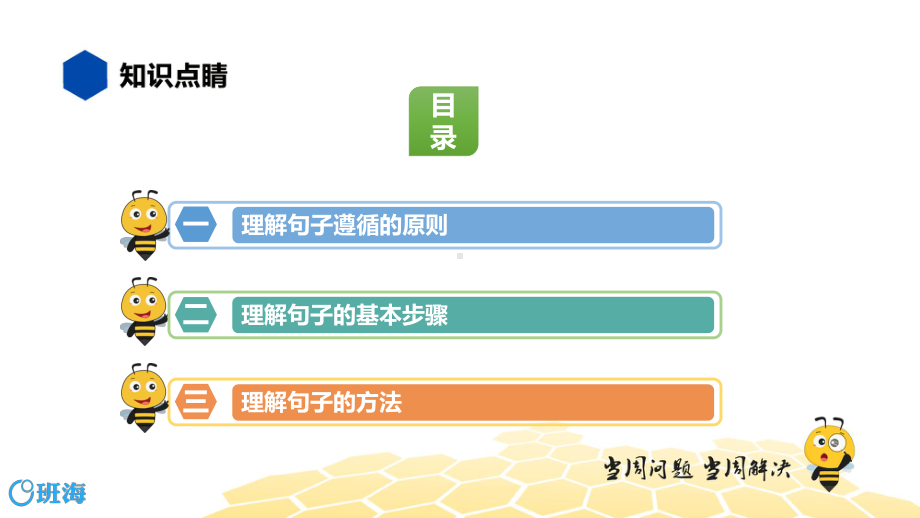 （统编版）语文四年级 （知识精讲）3.句子(5)理解句子.pptx_第2页