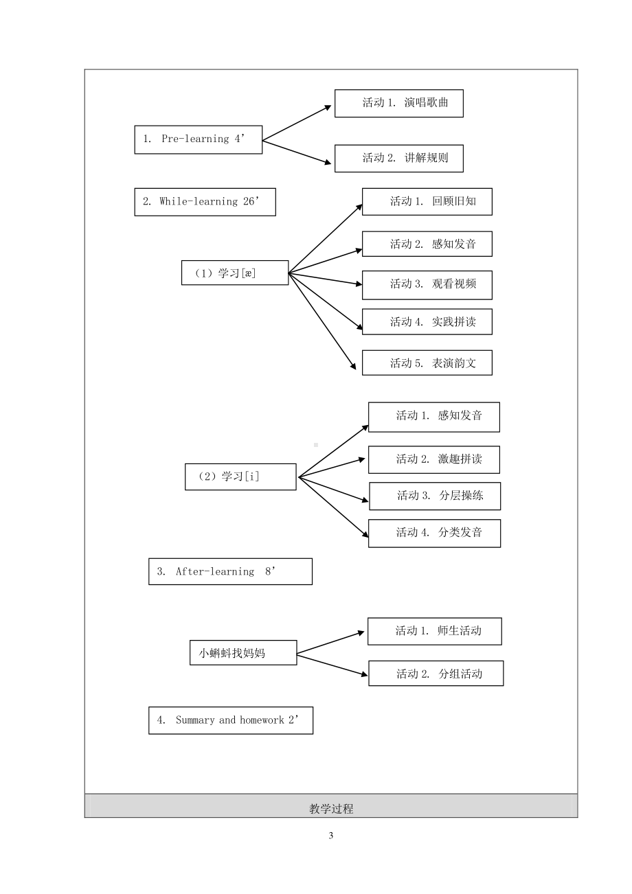 北京版二下-UNIT ONE WHAT TIME IS IT -Lesson 4-Look and read Let’ s play Trace and match Let’ s do-教案、教学设计-部级优课-(配套课件编号：60231).doc_第3页