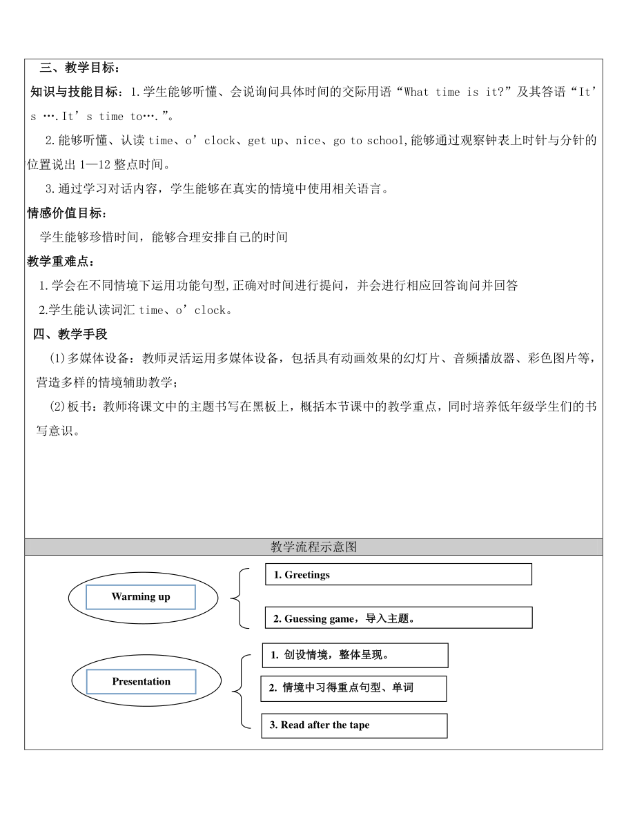 北京版二下-UNIT ONE WHAT TIME IS IT -Lesson 1-教案、教学设计--(配套课件编号：91ab3).doc_第2页