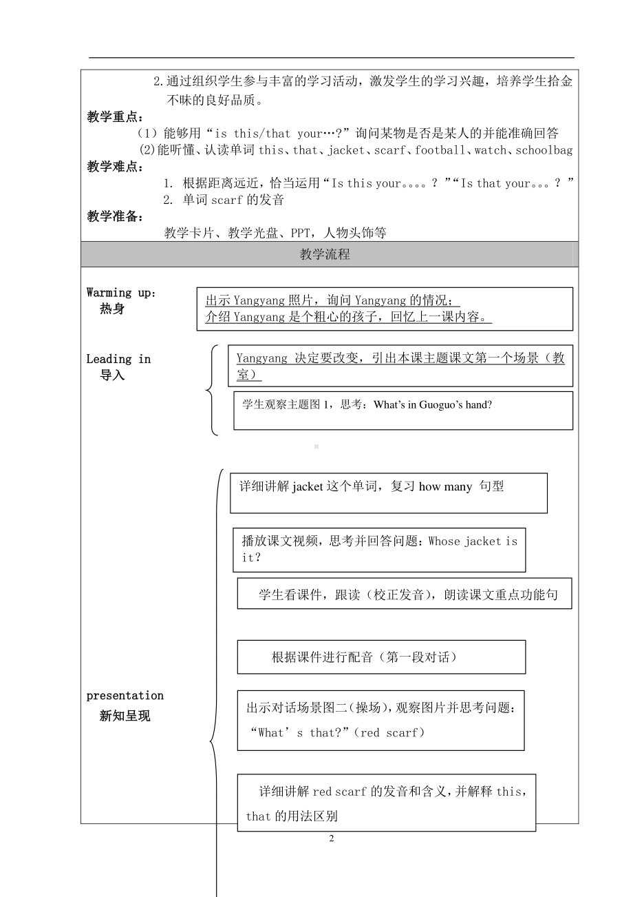 北京版二下-UNIT FOUR WHERE IS MY SHIRT -Lesson 14-教案、教学设计--(配套课件编号：d10e6).doc_第2页