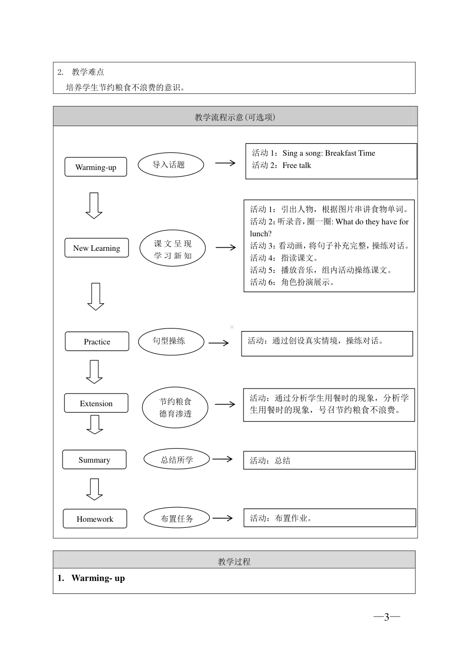 北京版二下-UNIT TWO WHAT'S FOR BREAKFAST -Lesson 6-教案、教学设计-公开课-(配套课件编号：d009c).doc_第3页