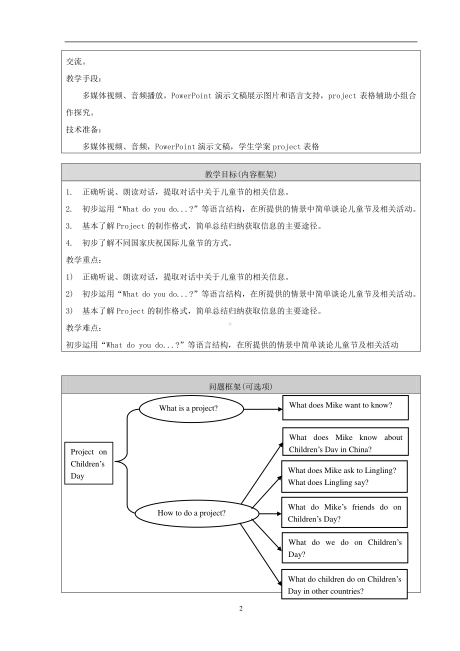 北京版四下UNIT FIVE IS MAY DAY A HOLIDAY Lesson 16教案、教学设计(配套课件编号：501d4).doc_第2页