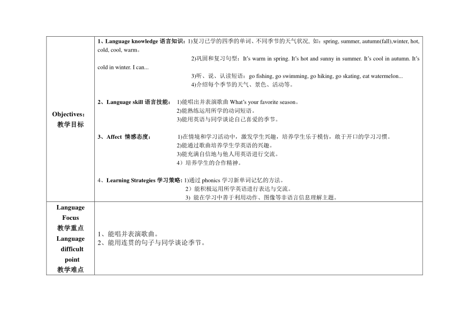 北京版二下-UNIT SIX WHICH SEASON DO YOU LIKE -Lesson 22-教案、教学设计--(配套课件编号：c135b).doc_第2页