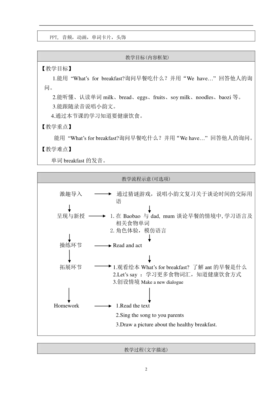 北京版二下-UNIT TWO WHAT'S FOR BREAKFAST -Lesson 5-教案、教学设计-公开课-(配套课件编号：f048e).doc_第2页