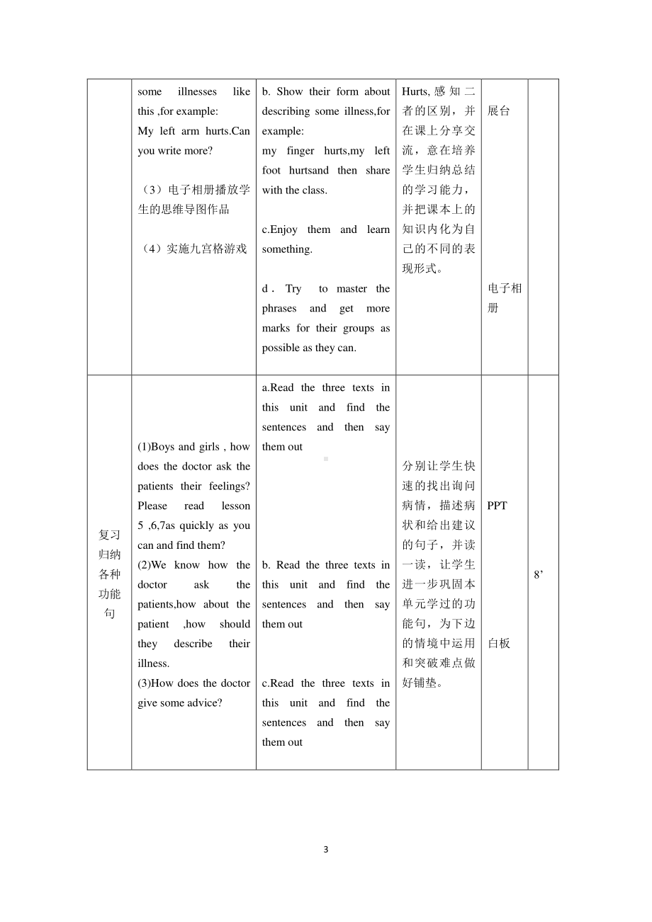 北京版四下UNIT TWO WHAT'S WRONG WITH YOU Lesson 8Now I can read Now I can write教案、教学设计(配套课件编号：80078).doc_第3页