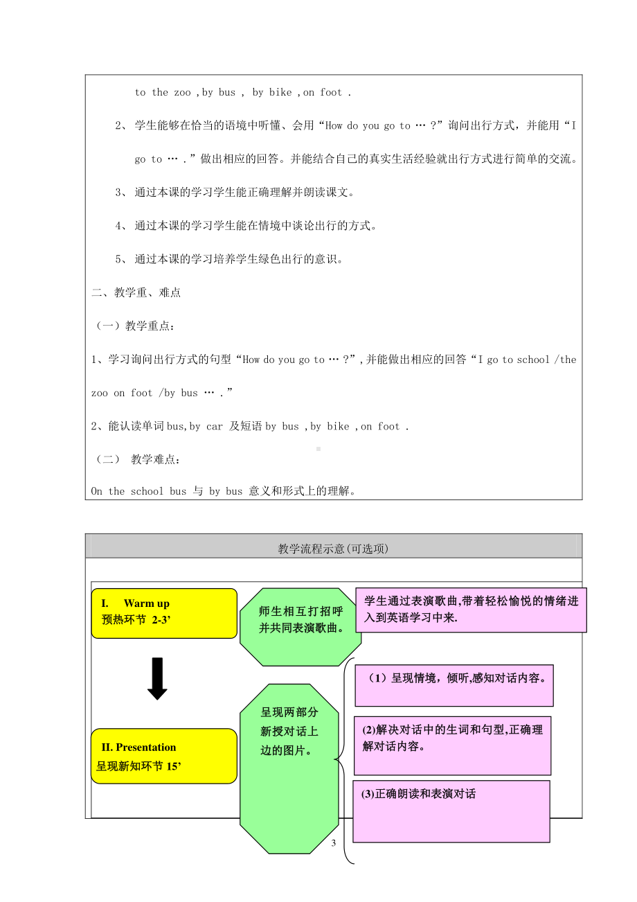 北京版二下-UNIT FIVE HOW DO YOU GO TO SCHOOL -Lesson 17-教案、教学设计--(配套课件编号：d03f1).doc_第3页