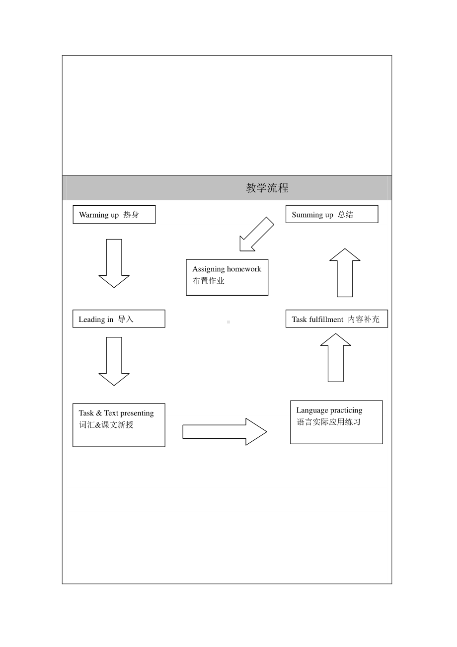 北京版二下-UNIT TWO WHAT'S FOR BREAKFAST -Lesson 6-教案、教学设计-公开课-(配套课件编号：804d4).docx_第3页