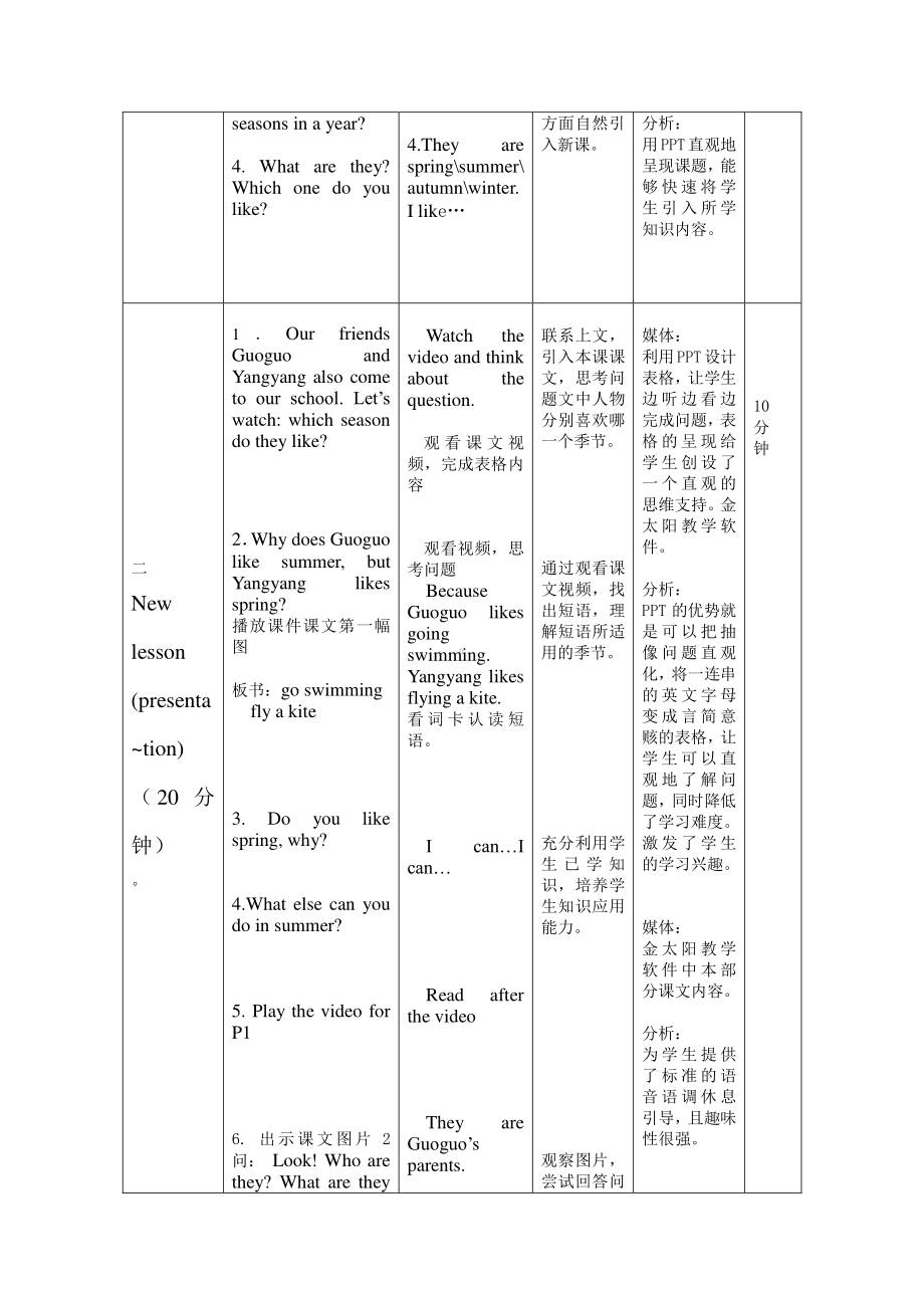 北京版二下-UNIT SIX WHICH SEASON DO YOU LIKE -Lesson 23-教案、教学设计--(配套课件编号：60786).doc_第3页