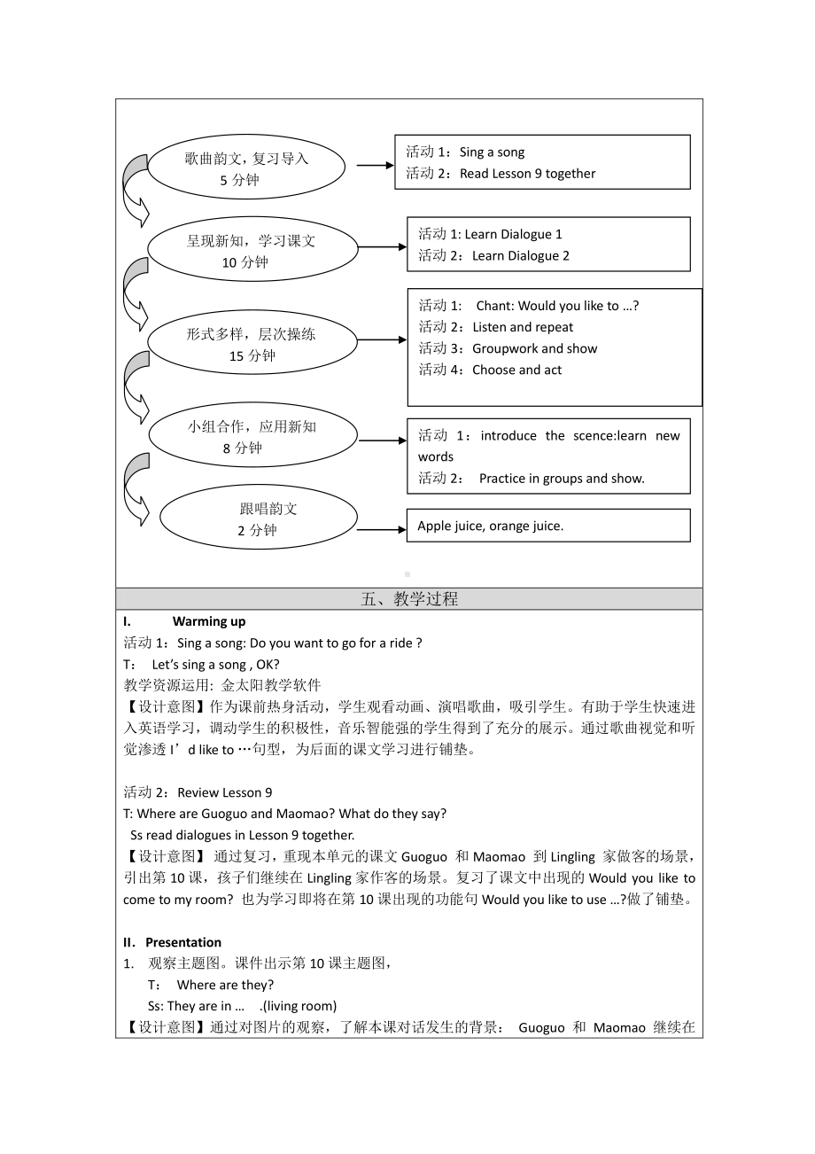 北京版二下-UNIT THREE WELCOME TO MY HOUSE-Lesson 10-教案、教学设计--(配套课件编号：03a9c).docx_第3页