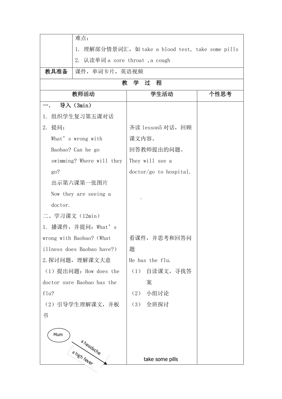 北京版四下UNIT TWO WHAT'S WRONG WITH YOU Lesson 6教案、教学设计(配套课件编号：40303).docx_第2页