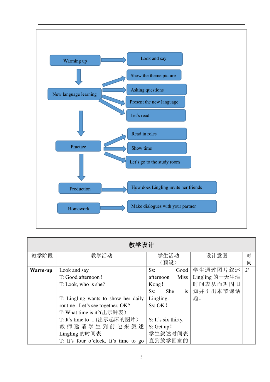 北京版二下-UNIT THREE WELCOME TO MY HOUSE-Lesson 9-教案、教学设计-公开课-(配套课件编号：5000c).doc_第3页