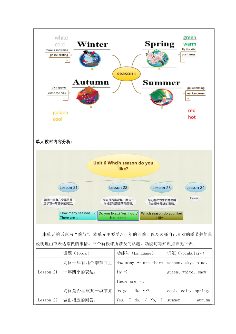 北京版二下-UNIT SIX WHICH SEASON DO YOU LIKE -Lesson 23-教案、教学设计--(配套课件编号：e01d9).docx_第2页