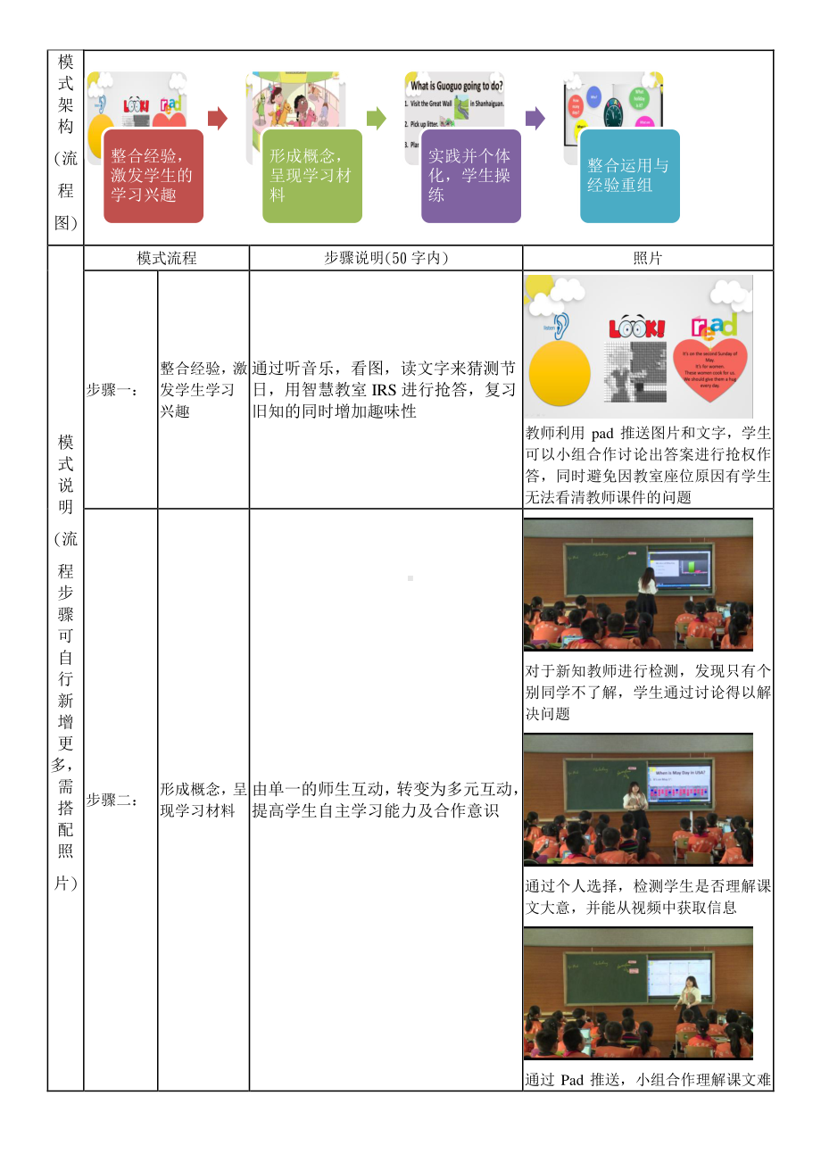 北京版四下UNIT FIVE IS MAY DAY A HOLIDAY Lesson 15教案、教学设计公开课(配套课件编号：d3d90).docx_第2页