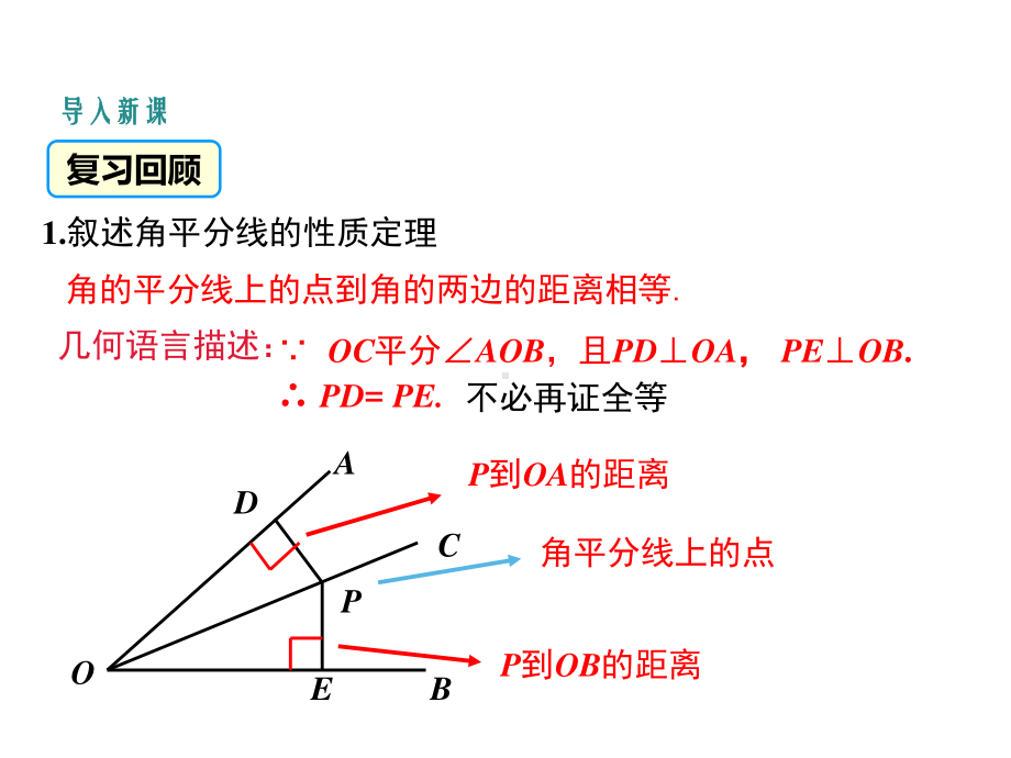 数学人教版八年级上册课件12-3角平分线的性质（第2课时）.ppt_第3页