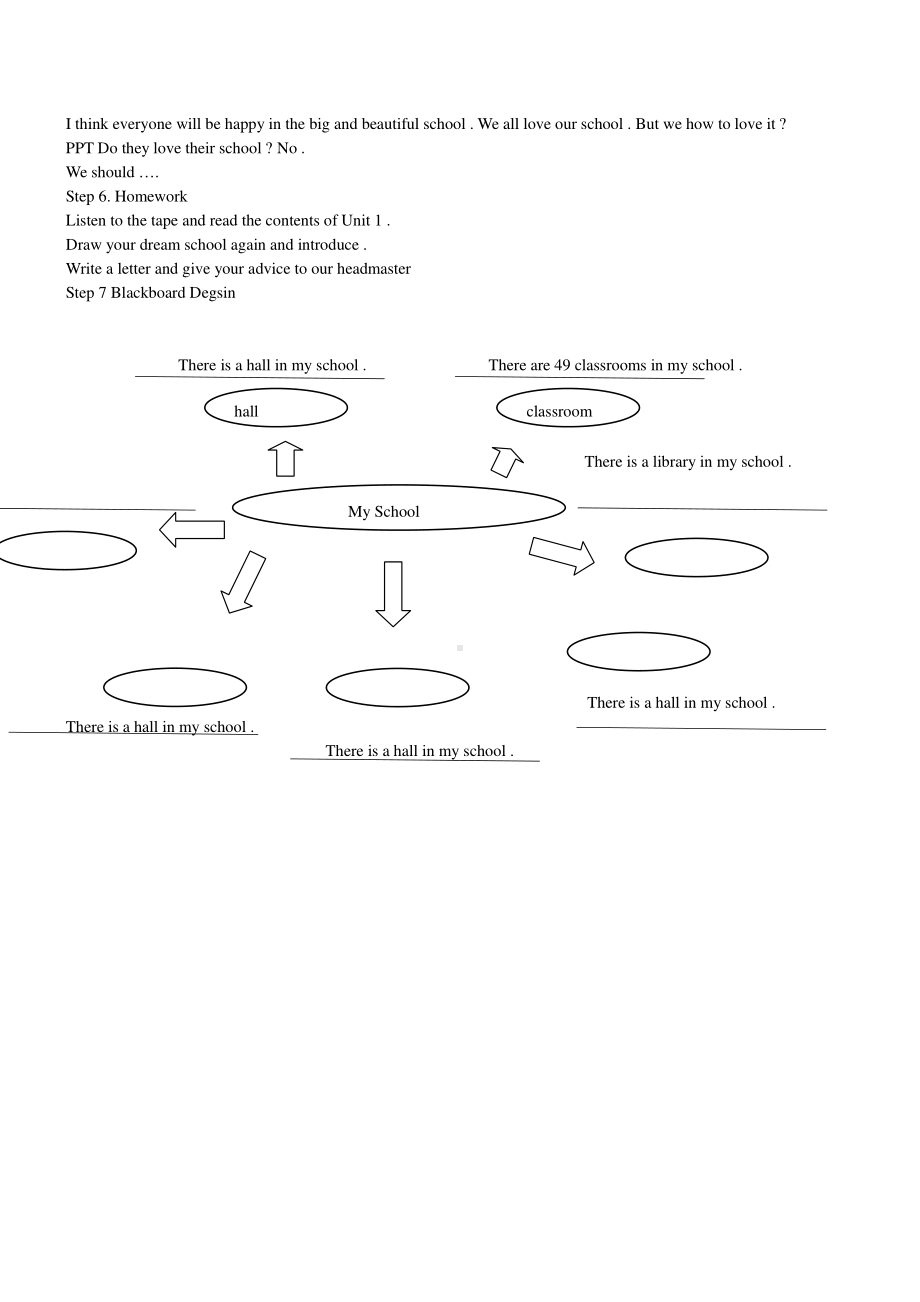 （广东）粤人版四年级下册-Unit 1 My School-Lesson 2-教案、教学设计--(配套课件编号：f4b7b).doc_第2页