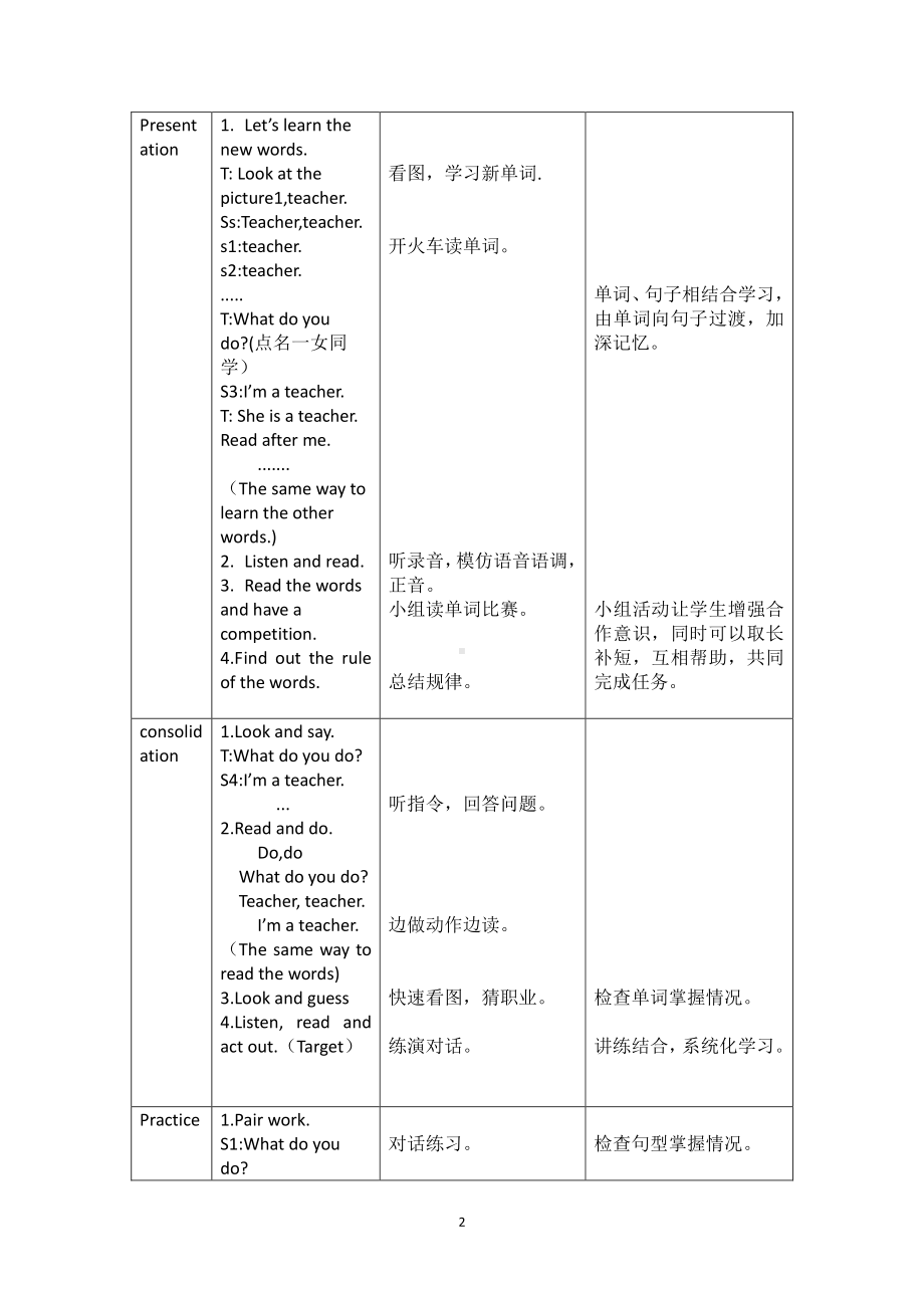 （广东）粤人版四年级下册-Unit 6 Jobs-Lesson 1-教案、教学设计-公开课-(配套课件编号：d029b).doc_第2页