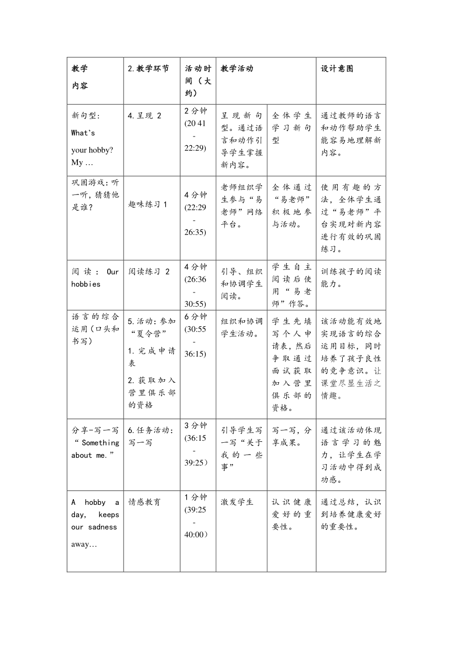 （广东）粤人版四年级下册-Unit 7 Hobbies-Lesson 2-教案、教学设计--(配套课件编号：d02de).doc_第3页