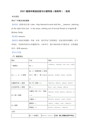 2021届高中英语总复习小题专练（新高考）：名词（附考点透视及考点突破及答案解析）.docx