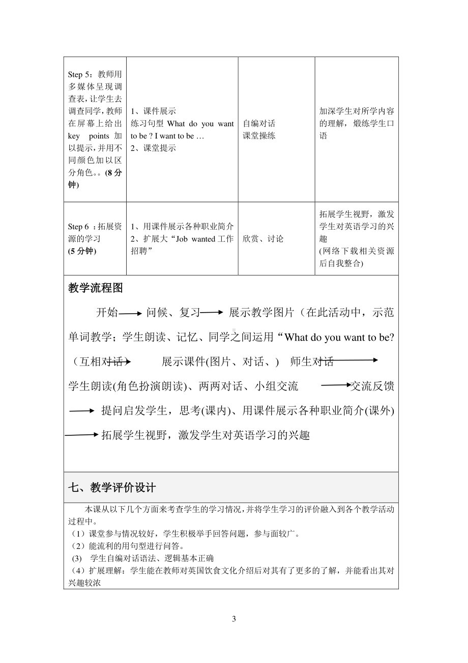 （广东）粤人版四年级下册-Unit 6 Jobs-Lesson 2-教案、教学设计--(配套课件编号：01361).doc_第3页