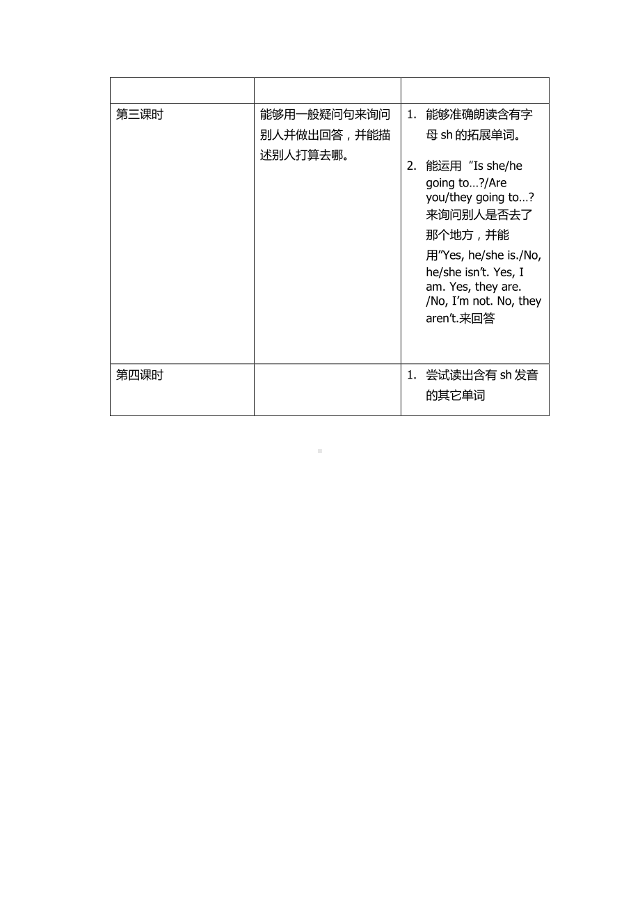 （广东）粤人版四年级下册-Unit 3 Bank or Beach -Lesson 3-教案、教学设计--(配套课件编号：c0097).doc_第3页