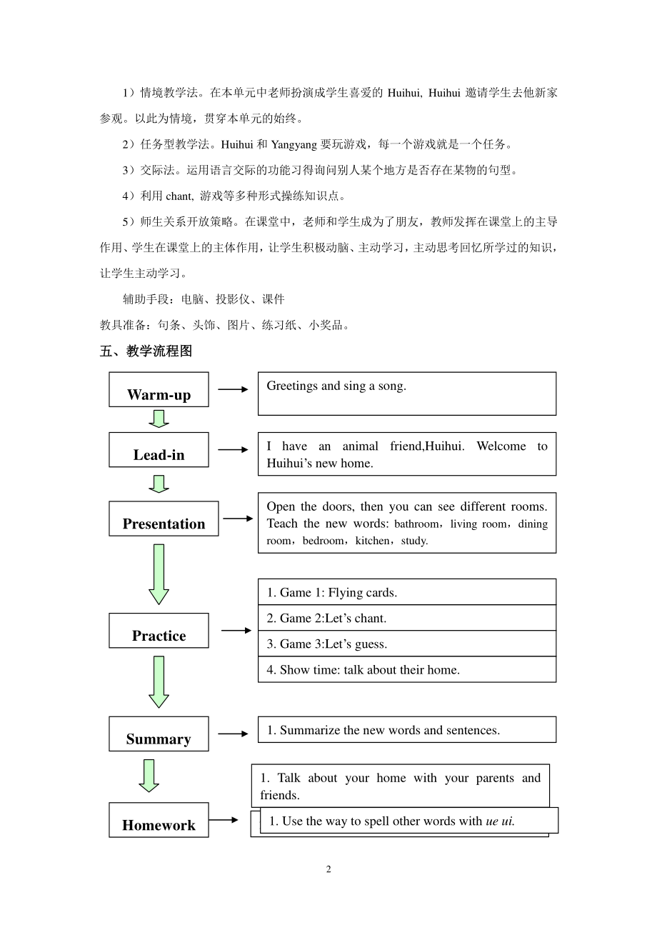 （广东）粤人版四年级下册-Unit 2 Our New Home-Lesson 1-教案、教学设计-部级优课-(配套课件编号：e0018).doc_第2页