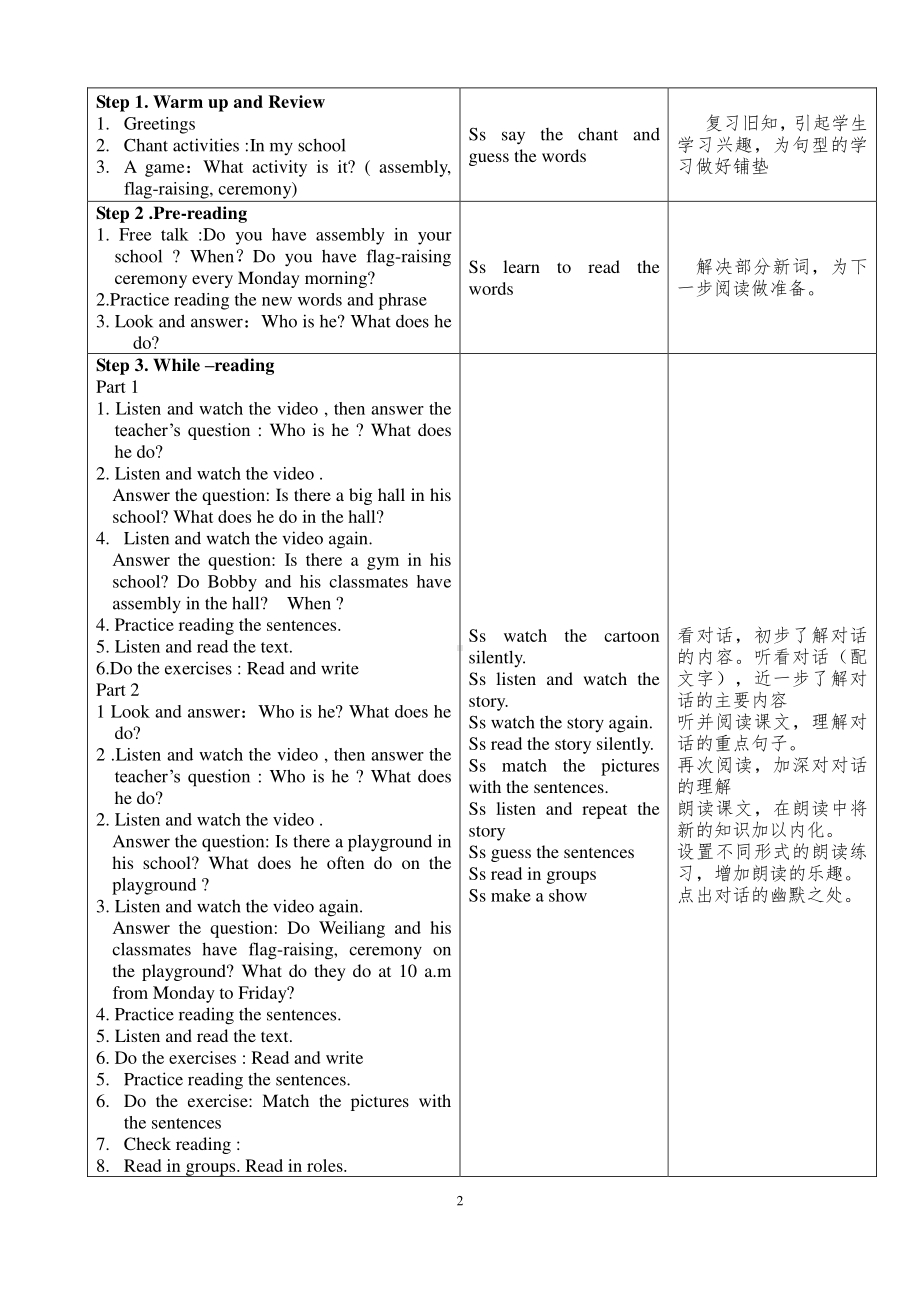 （广东）粤人版四年级下册-Culture 1School Life-教案、教学设计--(配套课件编号：0176b).doc_第2页