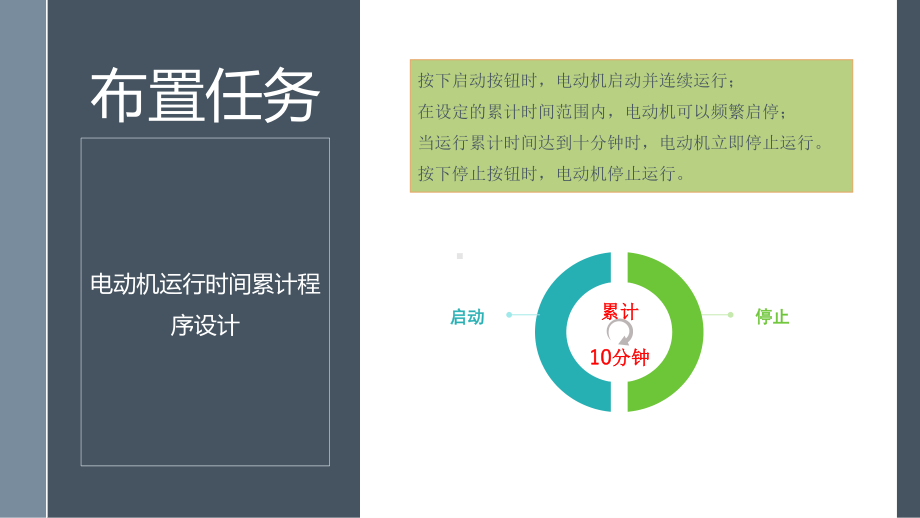 1201 电动机运行时间累计程序.pptx_第2页