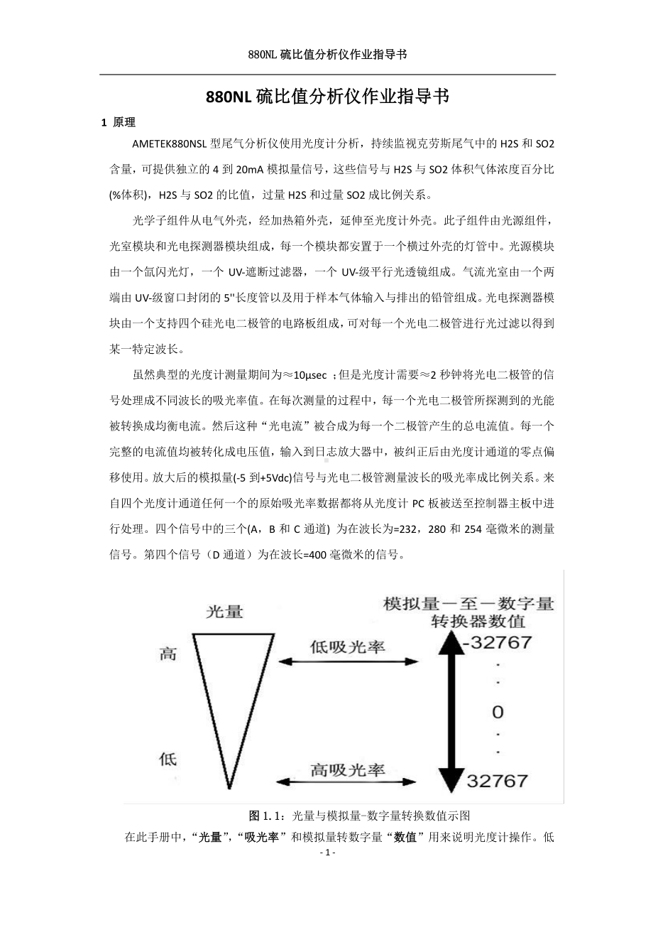 12-880NL硫比值分析仪作业指导书.doc_第1页