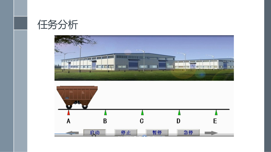 1203 小车五位自动循环往返控制程序.pptx_第3页